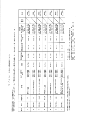 内置指示灯/灯开关